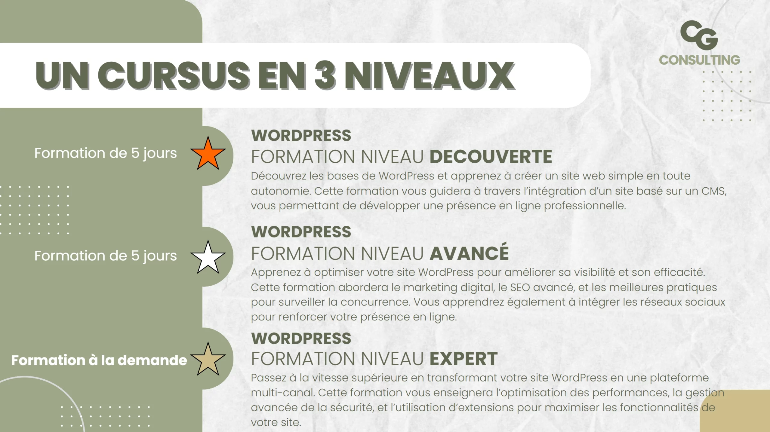 Formation WordPress Avancé à Ajaccio certifiée Qualiopi avec CG Consulting Corsica