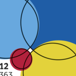 Comparaison du poids économique et militaire des grandes puissances mondiales