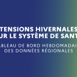 Tensions hivernales sur le système de santé : analyse des données régionales