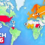 Six Conflits à Surveiller en 2026
