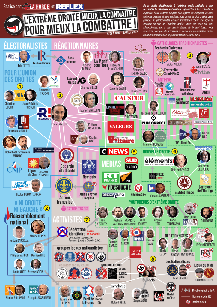 Cartographie de l’extrême droite