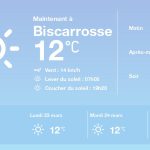 Météo à Biscarrosse : prévisions du dimanche 22 mars 2026