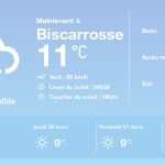 Météo à Biscarrosse : prévisions du mercredi 25 mars 2026