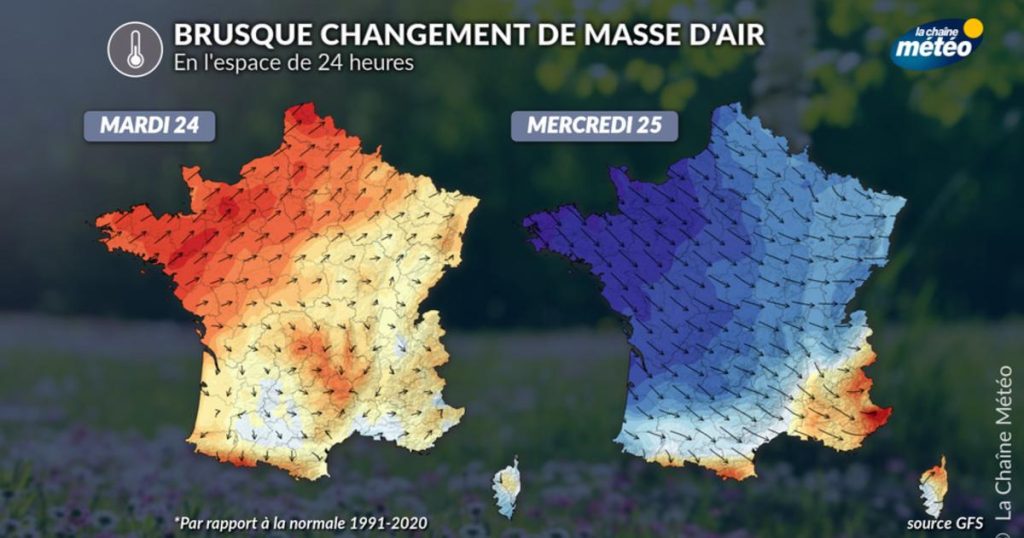 Comprendre pourquoi le temps évolue rapidement au printemps - Actualités La Chaîne Météo