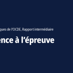 L'OCDE prévoit une baisse de la croissance mondiale d'ici 2027.