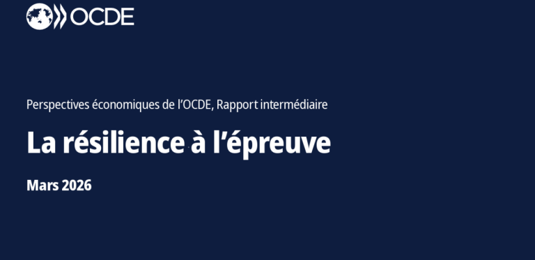 L'OCDE prévoit une baisse de la croissance mondiale d'ici 2027.