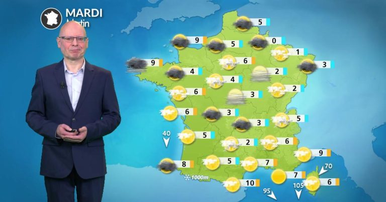 Météo mardi : grisaille et vent fort au sud, prévisions détaillées