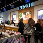 PFAS : les rappels de vêtements Kiabi soulèvent des questions sur la sécurité des produits