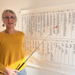 Interview : En Bretagne, une méthode innovante pour résoudre des problèmes scolaires