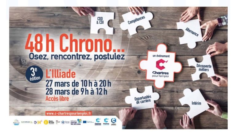 Un job en 48 heures chrono à Chartres, le rendez-vous emploi est de retour avec 1600 offres proposées