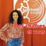 Créer un élan : comment stimuler votre créativité au quotidien