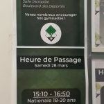 Compétition Régionale Individuelle : Résultats de la Performance Nationale