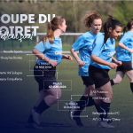 Coupe du Loiret féminine : le RCBB connaît son parcours pour la compétition !