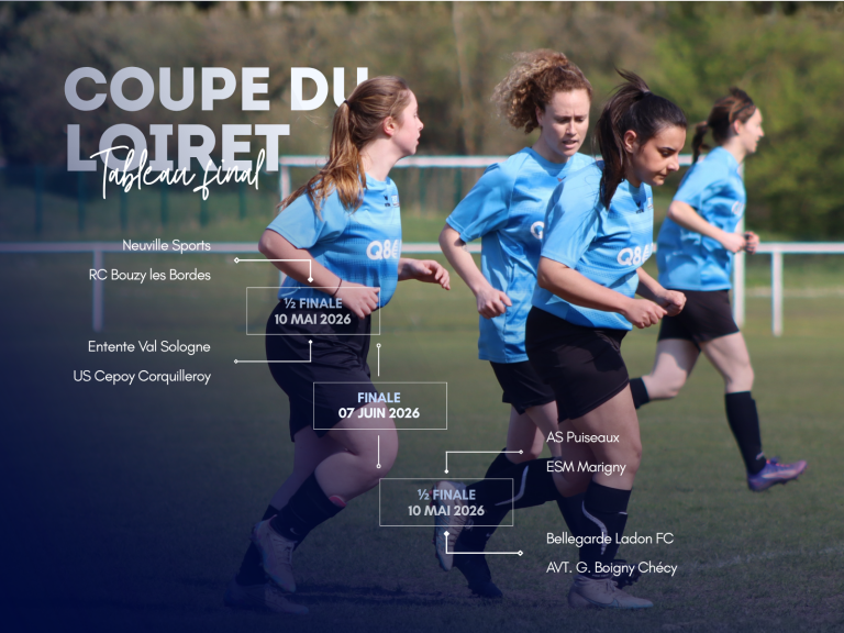 Coupe du Loiret féminine : le RCBB connaît son parcours pour la compétition !