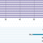 Indépendante : une analyse de la réalité derrière cette affirmation