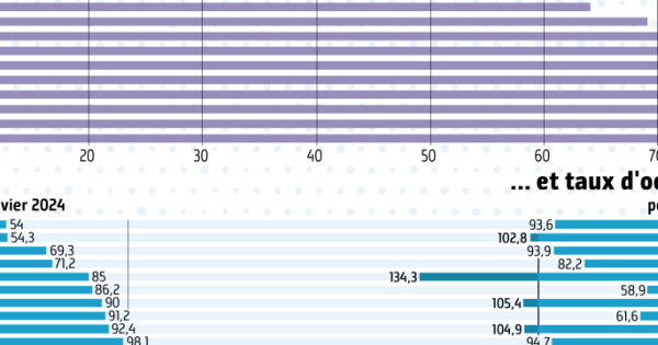Indépendante : une analyse de la réalité derrière cette affirmation