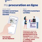 🗳️ Élections municipales des 15 et 22 mars 2026 : vote par procuration