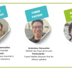 Outils et situations pédagogiques pour la mise en œuvre du Portfolio