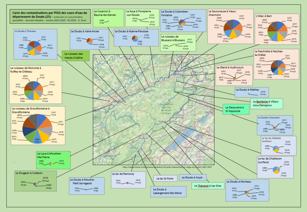 Contamination des eaux par des PFAS dans le Doubs : enquête de Cpepesc
