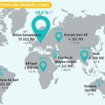 Export : la Normandie confirme son dynamisme en 2025 - Normandinamik