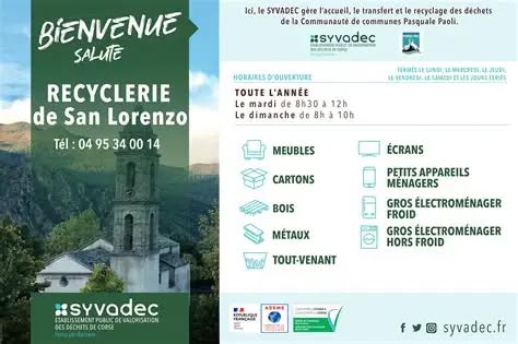 Communauté de Communes Pasquale-Paoli : Développement et projets à Francardu