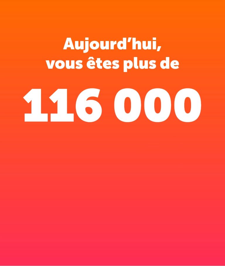 2.7K views · 45 reactions | 2016 - 2026 | Episode 5 : Notre programme de fidélité 🆑 Dès le début de notre histoire, la satisfaction de nos clients a toujours été au coeur de nos priorités. 🚢 Guidés par la volonté constante d’améliorer nos services et d’enrichir l’expérience de voyage à bord de nos navires, nous avons mis en place des programmes de fidélité gratuits pour récompenser nos passagers réguliers, sur nos 3 réseaux ! ⚓ Aujourd’hui notre communauté compte plus de 116 000 membres fidèles, une véritable lien de confiance qui nous incite chaque jour à aller plus loin et... ensemble !🤩 | Corsica Linea