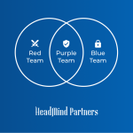 La Purple Team : une approche innovante des audits de cybersécurité