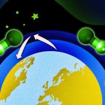 Un avenir complexe pour une molécule de purification du méthane