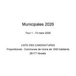Mairie Noceta : Les nouvelles initiatives pour améliorer la vie des habitants