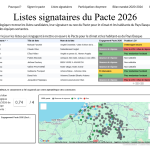 Dimanche, un vote décisif pour l’écologie !