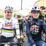 Top 20 des cyclistes en activité avec le plus grand nombre de victoires