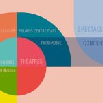 Bulletin culturel Mars 2026 de la Métropole Aix-Marseille-Provence