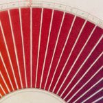 Partie d’un cercle de couleurs par Chevreul, 1864.