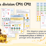 La Division CM1 CM2 : Découvrez la trousse de Sobelle pour les élèves