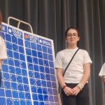 Gueugnon. Loto des majorettes : deux Gueugnonnaises remportent les bons d’achat