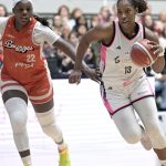 Basket. Ligue féminine : l’Asvel craque encore mentalement mais vise toujours le top 8