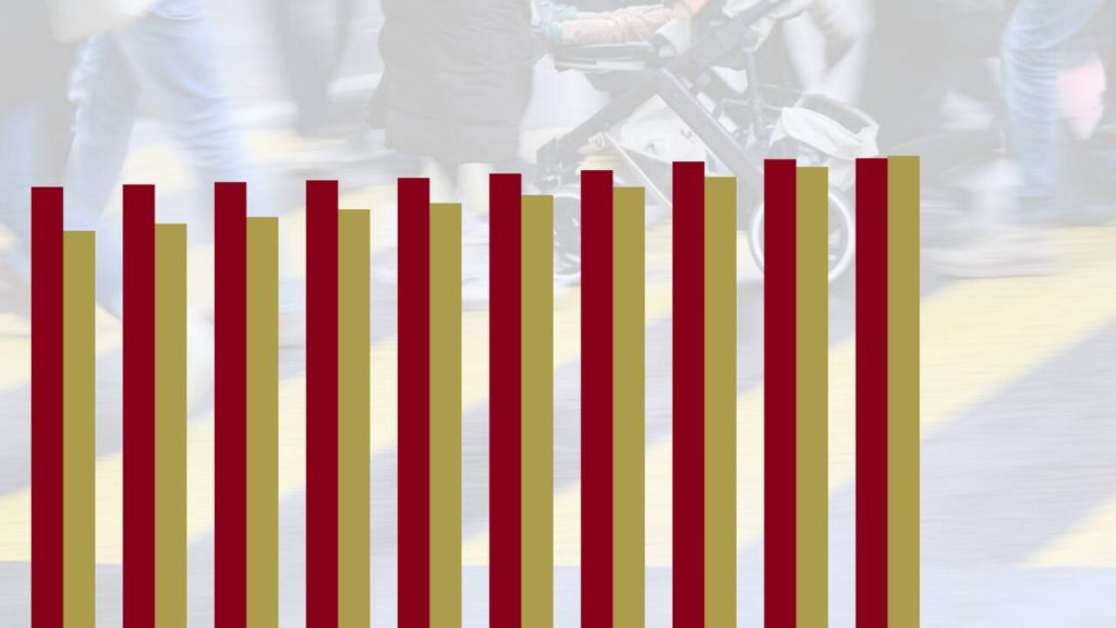 Quand les vieux prennent le pouvoir : les jeunes oubliés dans les villes RN, un paradoxe absurde !