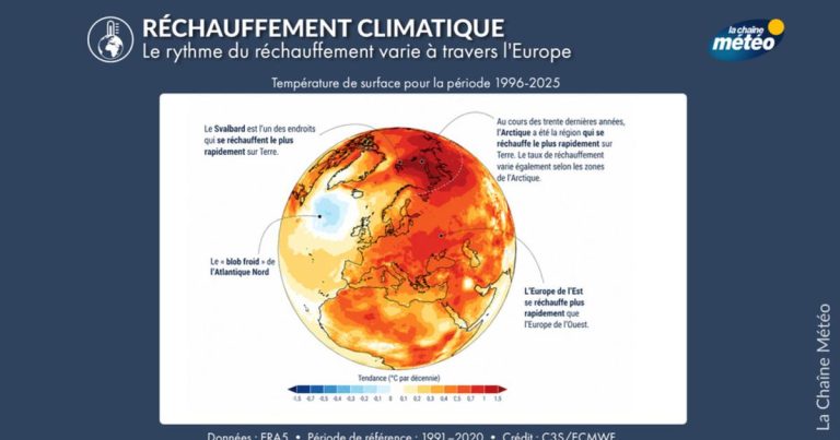 L&rsquo;Europe se réchauffe deux fois plus vite que la moyenne mondiale, selon une étude.