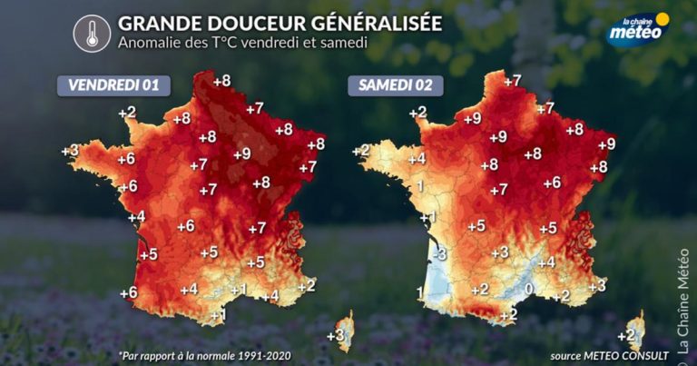 Météo : températures estivales en France avant l&rsquo;arrivée d&rsquo;orages prévus.