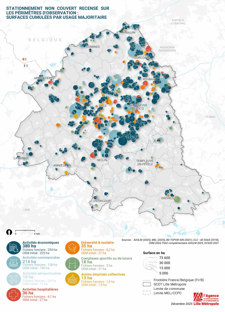 Les parkings : un héritage à recycler ou un futur à détruire ?