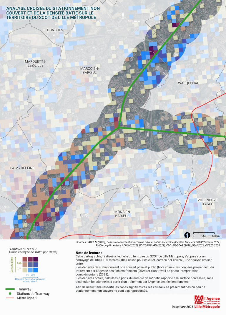 Les parkings : l&rsquo;avenir de nos villes ou un gouffre à fonds publics ?