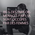 86 % des emplois menacés par l&rsquo;IA sont occupés par des femmes en France