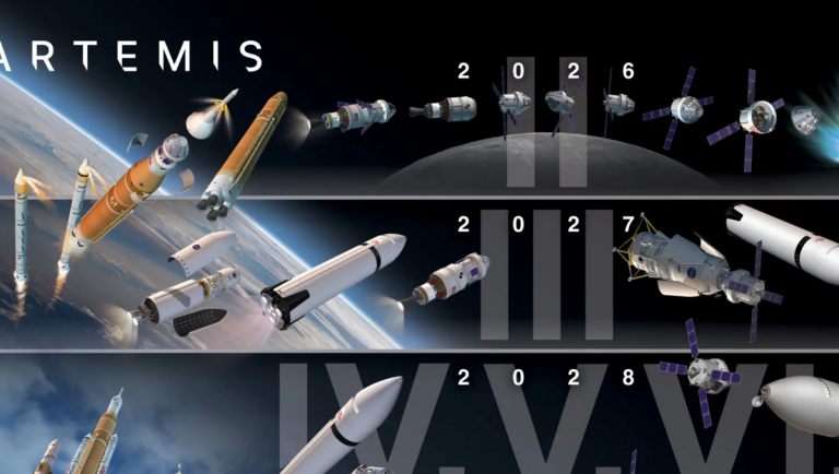 Artemis : Le Retour Vers la Lune ou une Promesse Évanescente ?