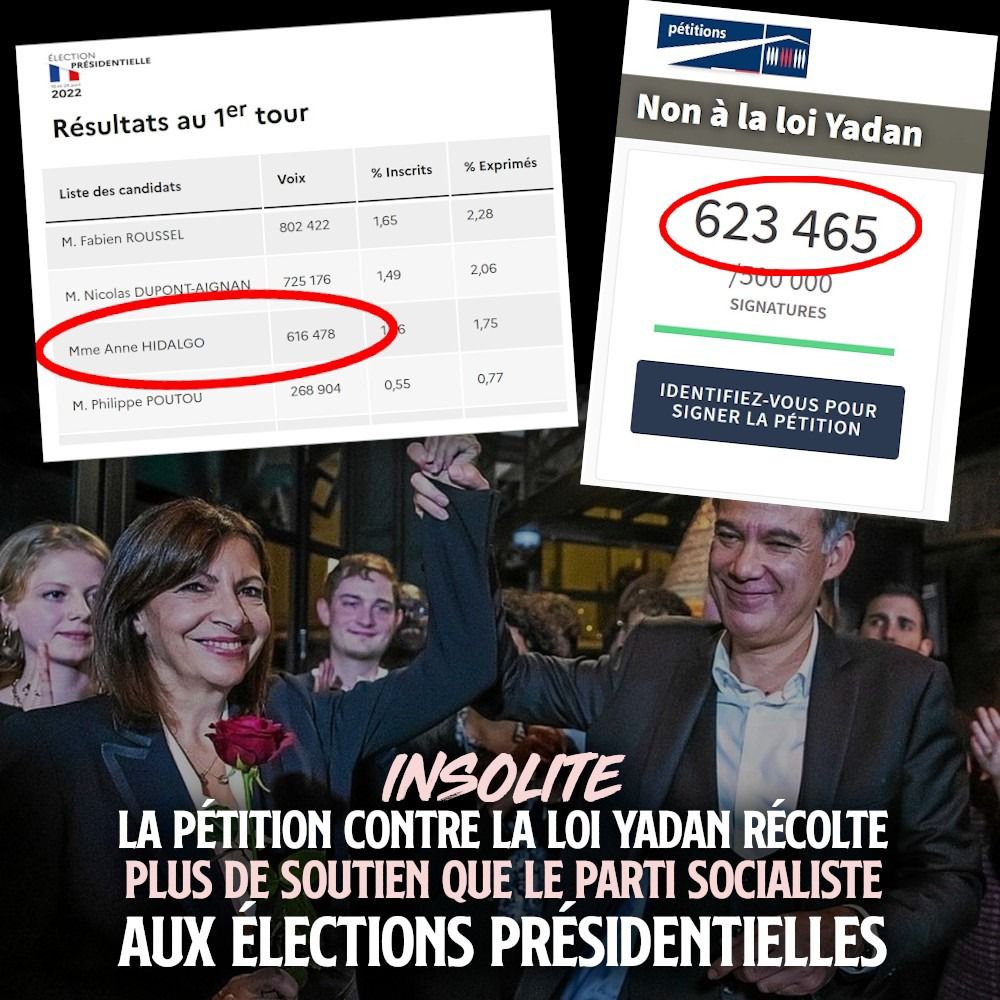 Anne Hidalgo triomphante avec 616.000 voix aux dernières présidentielles, moins que le nombre de signataire de la pétition contre la loi Yadan... Le Parti Socialiste est un naufrage.