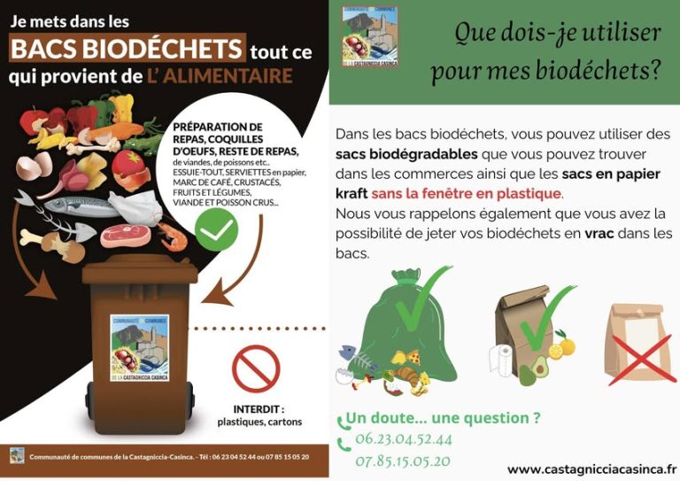 Biodéchets en France : valorisation des épluchures pour réduire les déchets alimentaires.