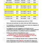 Francis UBEDA à Fourquevaux : Quand les extrêmes se moquent des réalités locales, dimanche 12 avril 2026 !