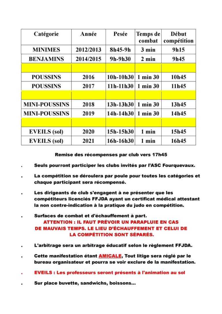 Francis UBEDA à Fourquevaux : Quand les extrêmes se moquent des réalités locales, dimanche 12 avril 2026 !