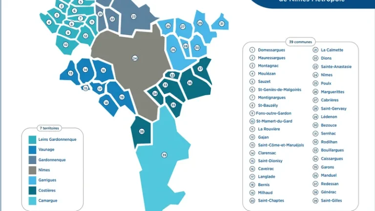 Nîmes Métropole : Une Révolution à Gauche ou un Simple Mirage ?