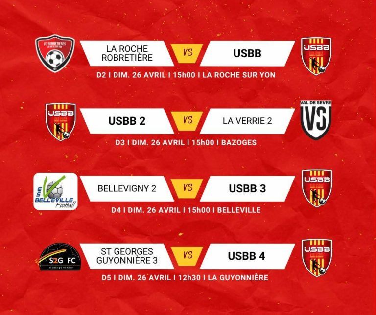 Les Matchs du Weekend : Analyse des Rencontres de l&rsquo;USBB