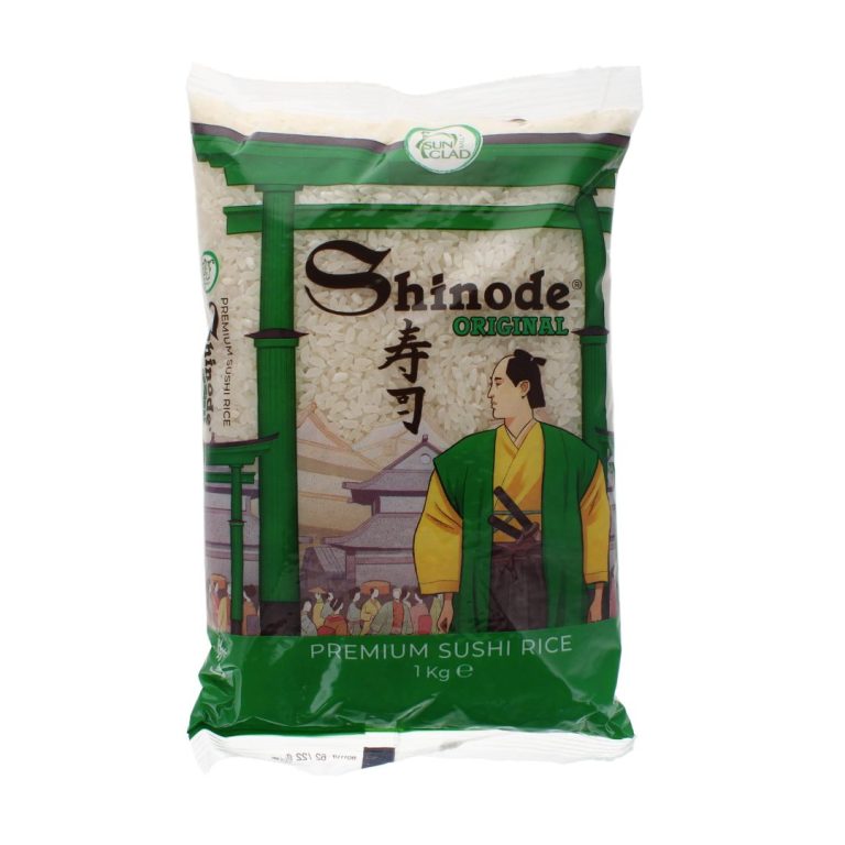 Analyse des catégories de produits : un regard critique sur la consommation contemporaine